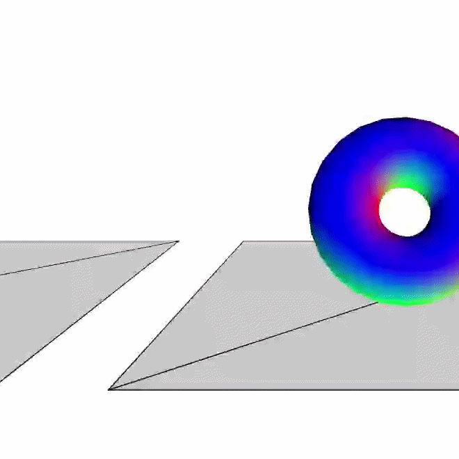 I figured out how to straighten the planes and create plates side by side with rotating shapes.